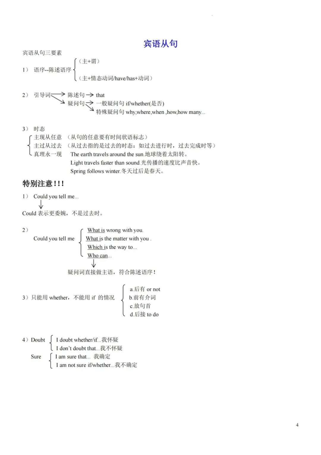 中考必背语法-背诵版 第6张