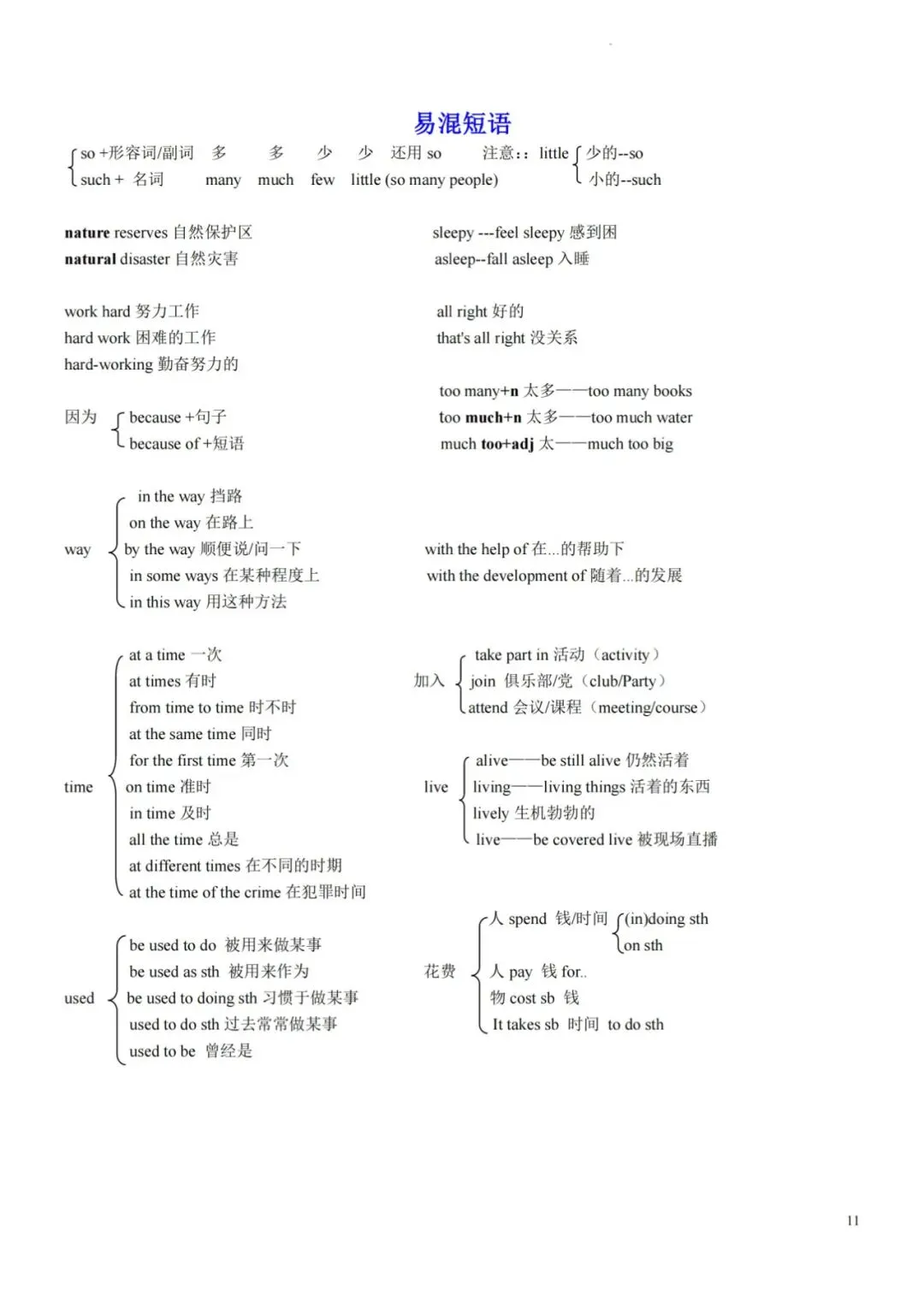 中考必背语法-背诵版 第13张