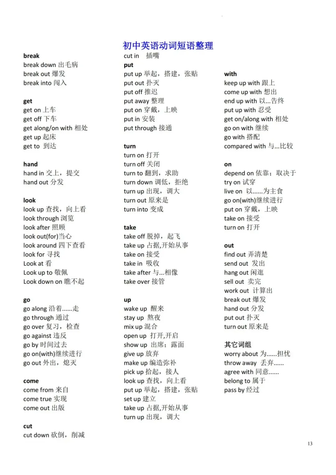 中考必背语法-背诵版 第15张