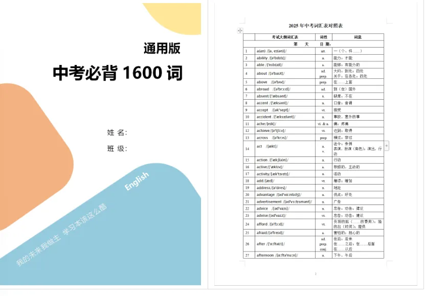 2026年最新版初中中考英语大纲词汇表1600个电子版PDF(含单词音频和默写本) 第1张