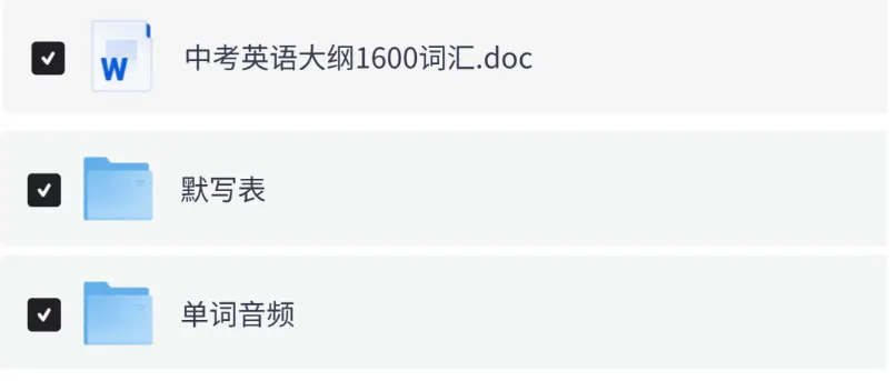 2026年最新版初中中考英语大纲词汇表1600个电子版PDF(含单词音频和默写本) 第2张