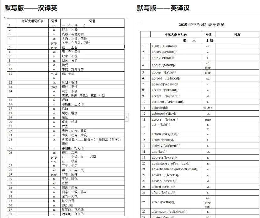 2026年最新版初中中考英语大纲词汇表1600个电子版PDF(含单词音频和默写本) 第3张