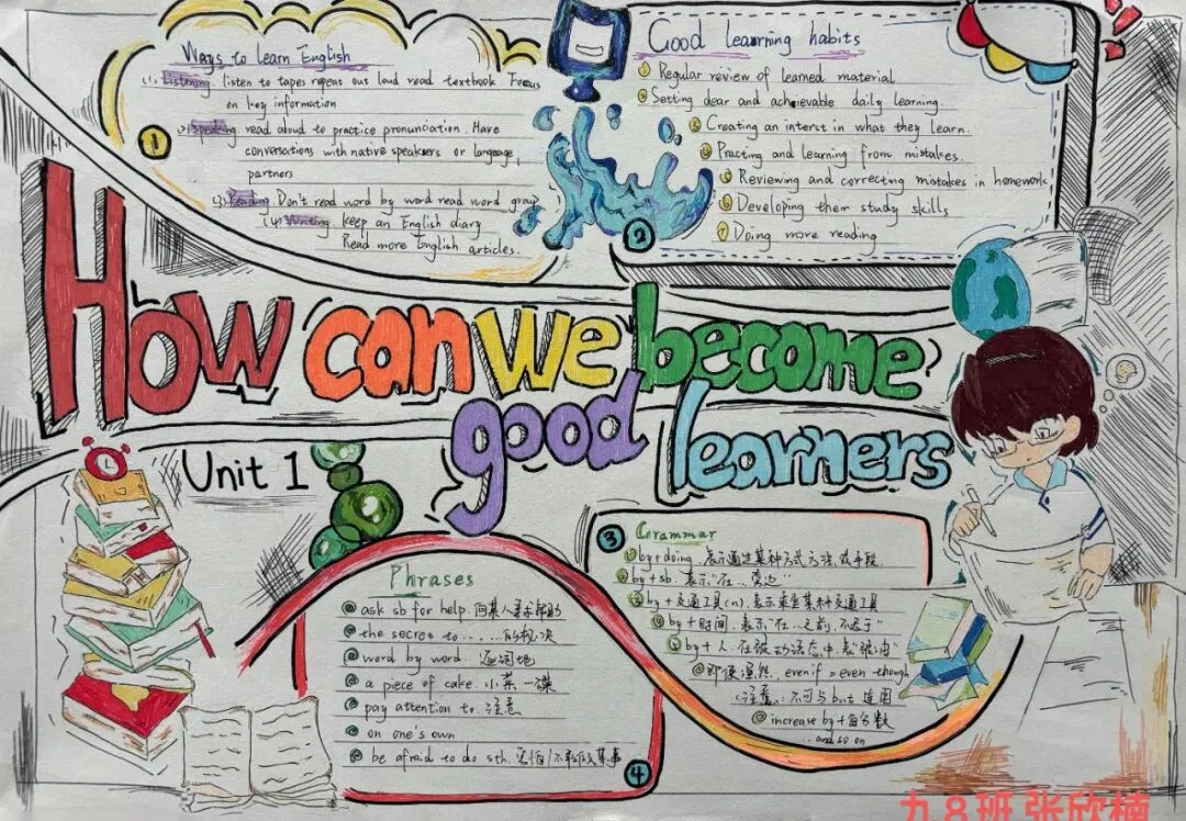 学科聚力备中考,厚积薄发迎骏程|龙南三中九年级2026年寒假实践作业成果展 第38张