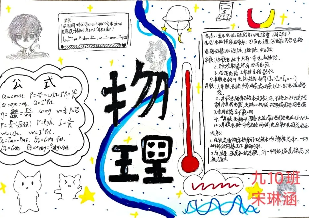 学科聚力备中考,厚积薄发迎骏程|龙南三中九年级2026年寒假实践作业成果展 第54张