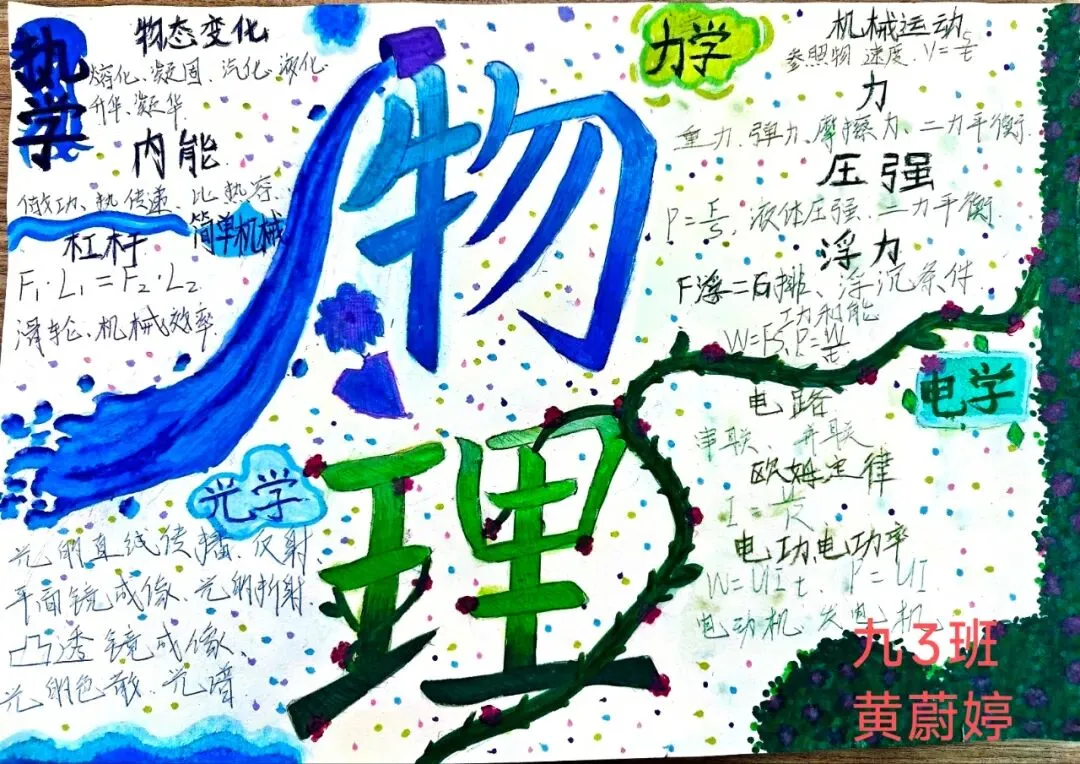 学科聚力备中考,厚积薄发迎骏程|龙南三中九年级2026年寒假实践作业成果展 第56张