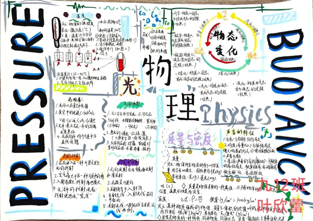 学科聚力备中考,厚积薄发迎骏程|龙南三中九年级2026年寒假实践作业成果展 第57张