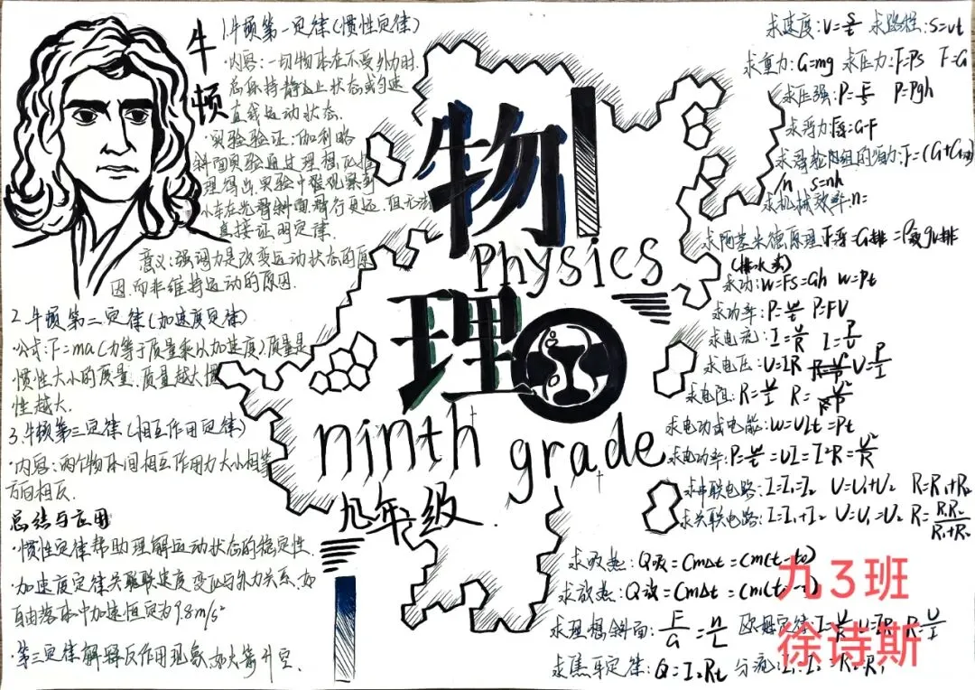 学科聚力备中考,厚积薄发迎骏程|龙南三中九年级2026年寒假实践作业成果展 第58张