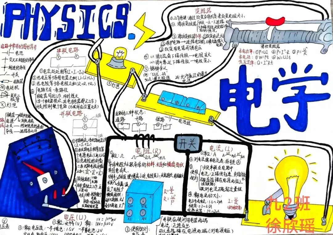 学科聚力备中考,厚积薄发迎骏程|龙南三中九年级2026年寒假实践作业成果展 第59张