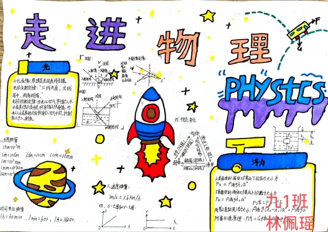 学科聚力备中考,厚积薄发迎骏程|龙南三中九年级2026年寒假实践作业成果展 第60张