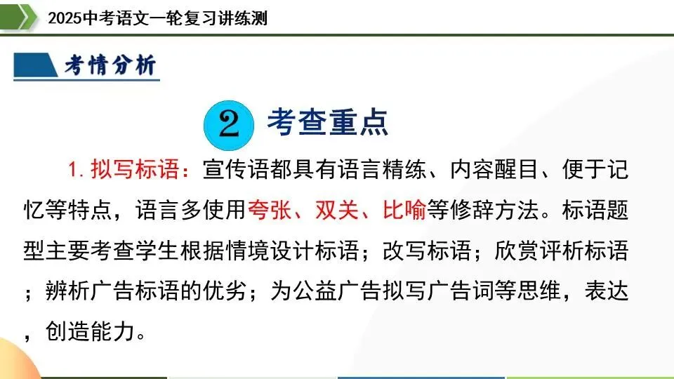 中考语文第一轮复习:07拟写、仿写与对联 第8张