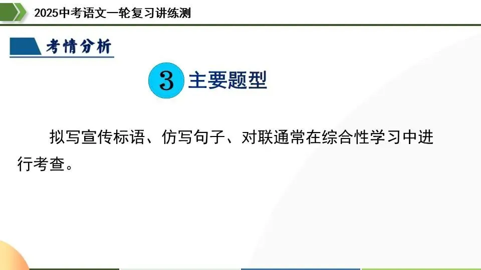 中考语文第一轮复习:07拟写、仿写与对联 第11张