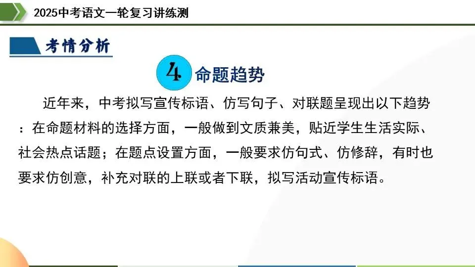 中考语文第一轮复习:07拟写、仿写与对联 第12张