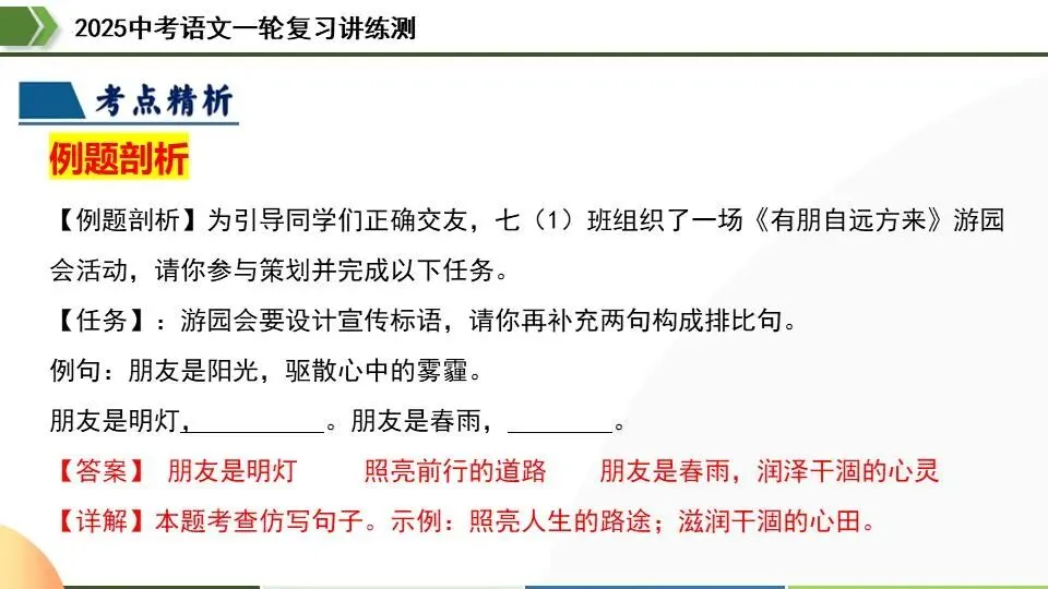 中考语文第一轮复习:07拟写、仿写与对联 第22张
