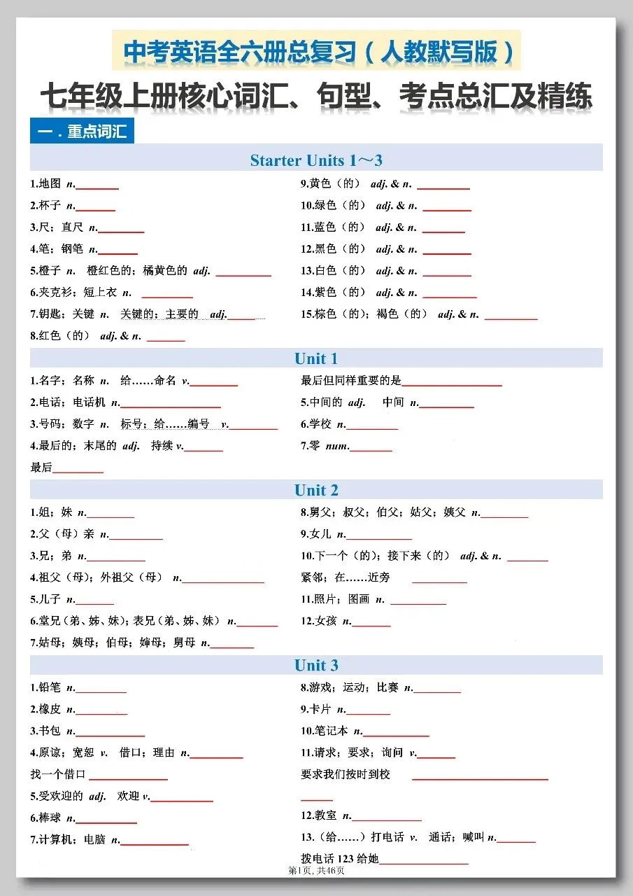 中考英语全六册词汇句型考点汇总练习 第2张