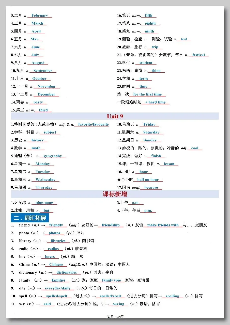 中考英语全六册词汇句型考点汇总练习 第5张