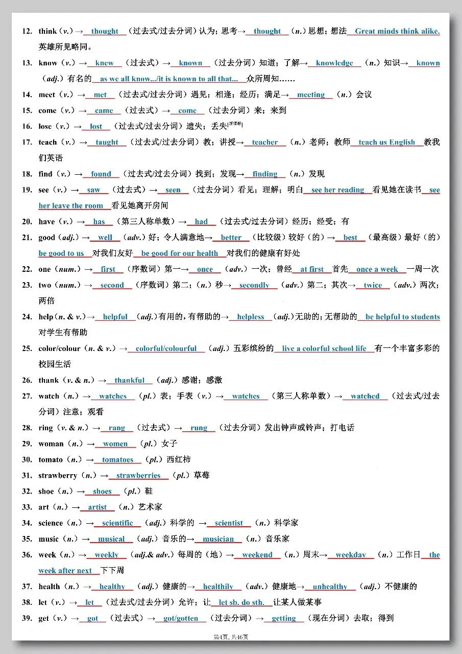 中考英语全六册词汇句型考点汇总练习 第7张
