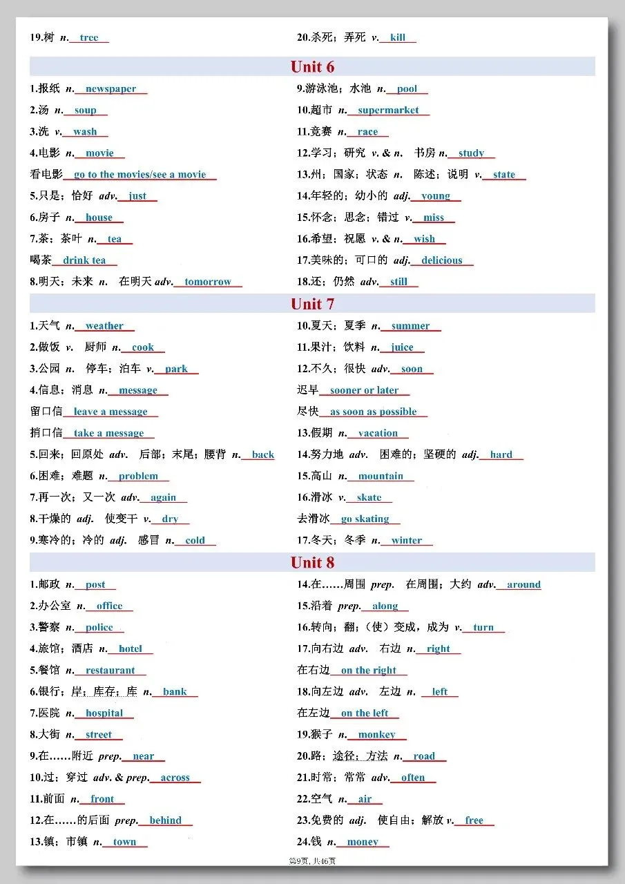 中考英语全六册词汇句型考点汇总练习 第12张