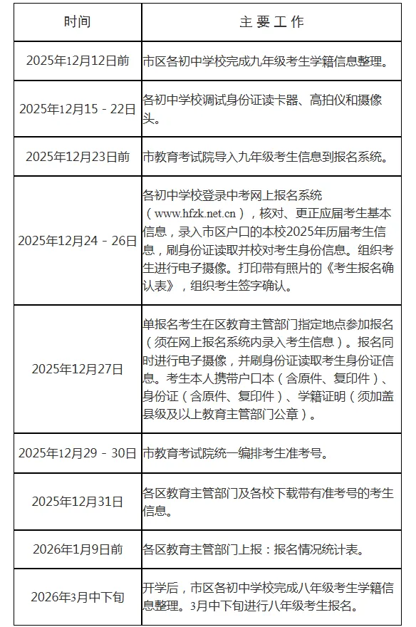 最新!2026年合肥市中考报名时间定了! 第2张