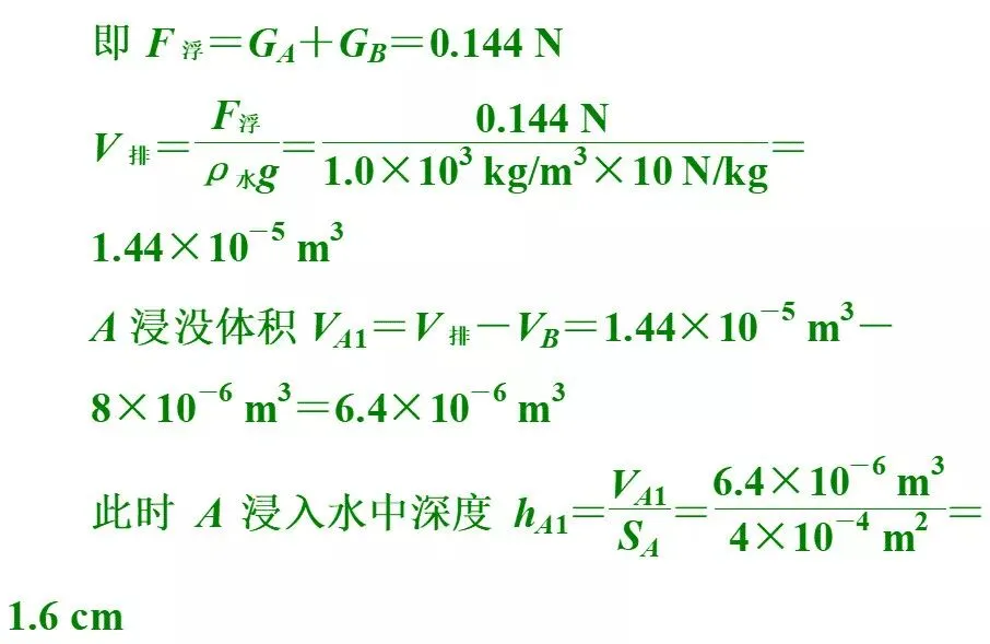 【专题突破】中考物理这9道经典压轴题,孩子物理考试拿高分没问题! 第10张