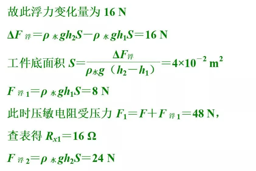 【专题突破】中考物理这9道经典压轴题,孩子物理考试拿高分没问题! 第24张