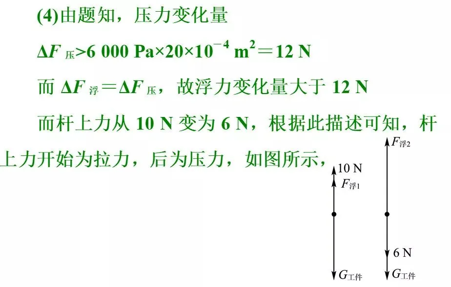 【专题突破】中考物理这9道经典压轴题,孩子物理考试拿高分没问题! 第25张