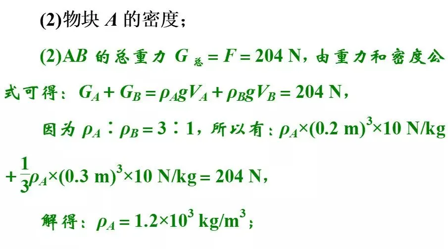 【专题突破】中考物理这9道经典压轴题,孩子物理考试拿高分没问题! 第33张