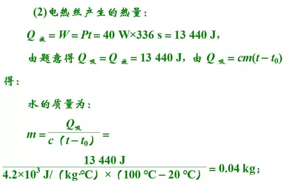 【专题突破】中考物理这9道经典压轴题,孩子物理考试拿高分没问题! 第54张