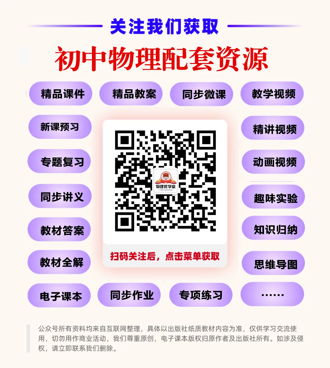 【专题突破】中考物理这9道经典压轴题,孩子物理考试拿高分没问题! 第68张