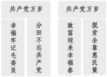 2021-2025中考1年模拟道德与法治真题分类汇编专题20 守望精神家园 第6张