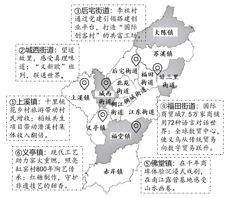 2026年中考道法二轮五大模块专练:中华优秀传统文化教育 第8张