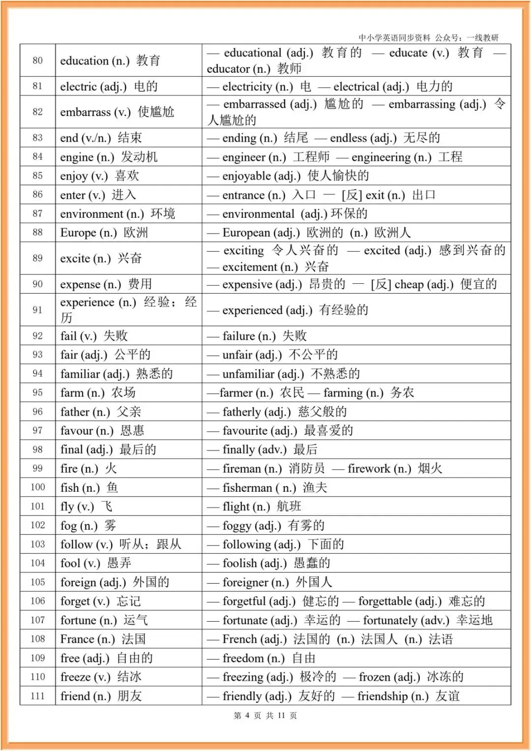 词性转换 | 26年中考英语复习--词性转换汇编(中考汇总+人教七八九年级分册汇总) 第6张