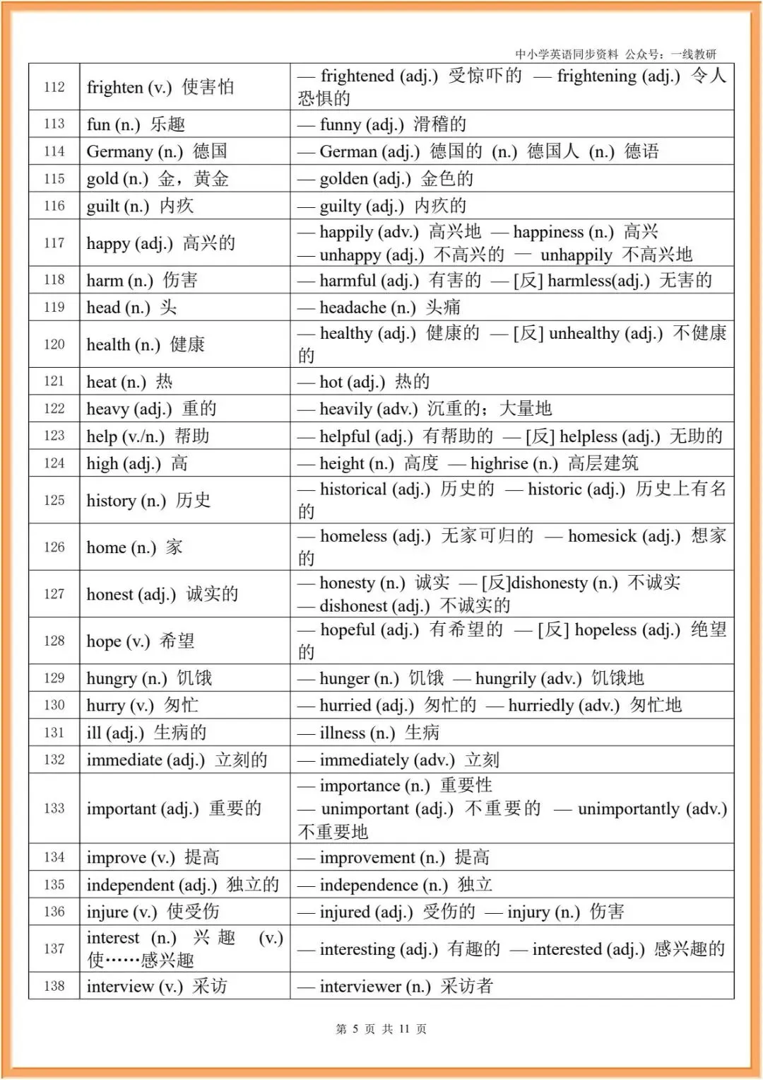 词性转换 | 26年中考英语复习--词性转换汇编(中考汇总+人教七八九年级分册汇总) 第7张