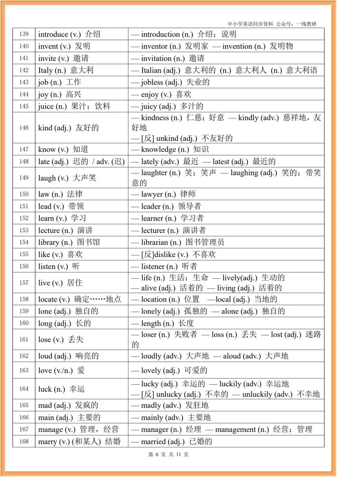 词性转换 | 26年中考英语复习--词性转换汇编(中考汇总+人教七八九年级分册汇总) 第8张