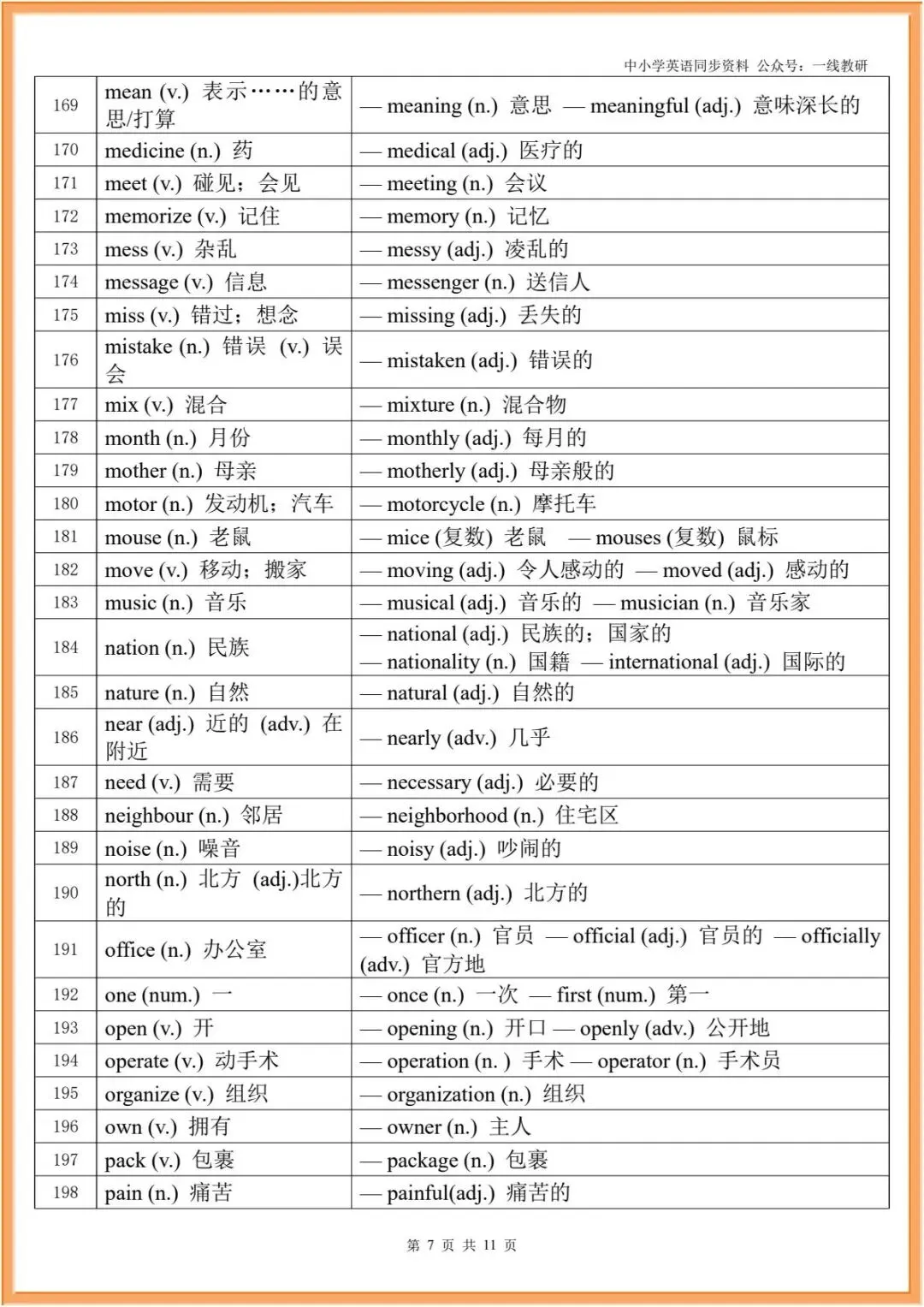 词性转换 | 26年中考英语复习--词性转换汇编(中考汇总+人教七八九年级分册汇总) 第9张