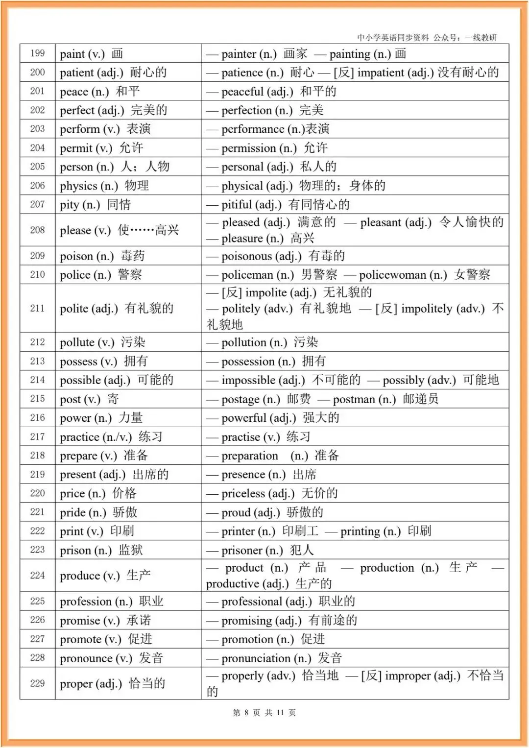 词性转换 | 26年中考英语复习--词性转换汇编(中考汇总+人教七八九年级分册汇总) 第10张