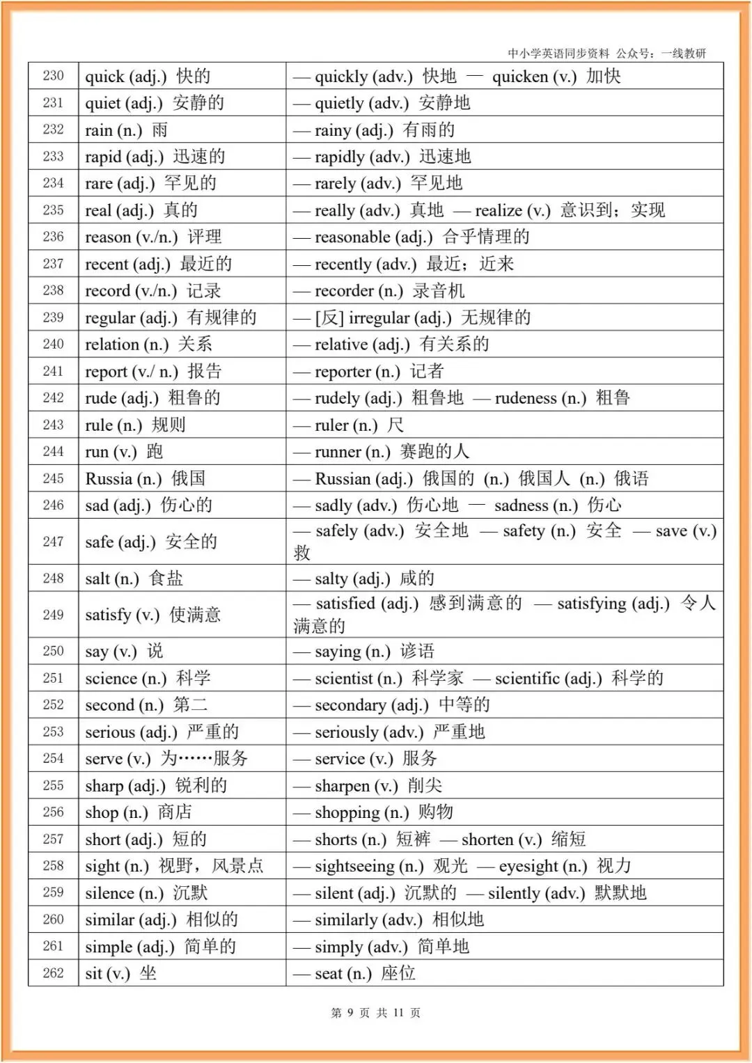 词性转换 | 26年中考英语复习--词性转换汇编(中考汇总+人教七八九年级分册汇总) 第11张