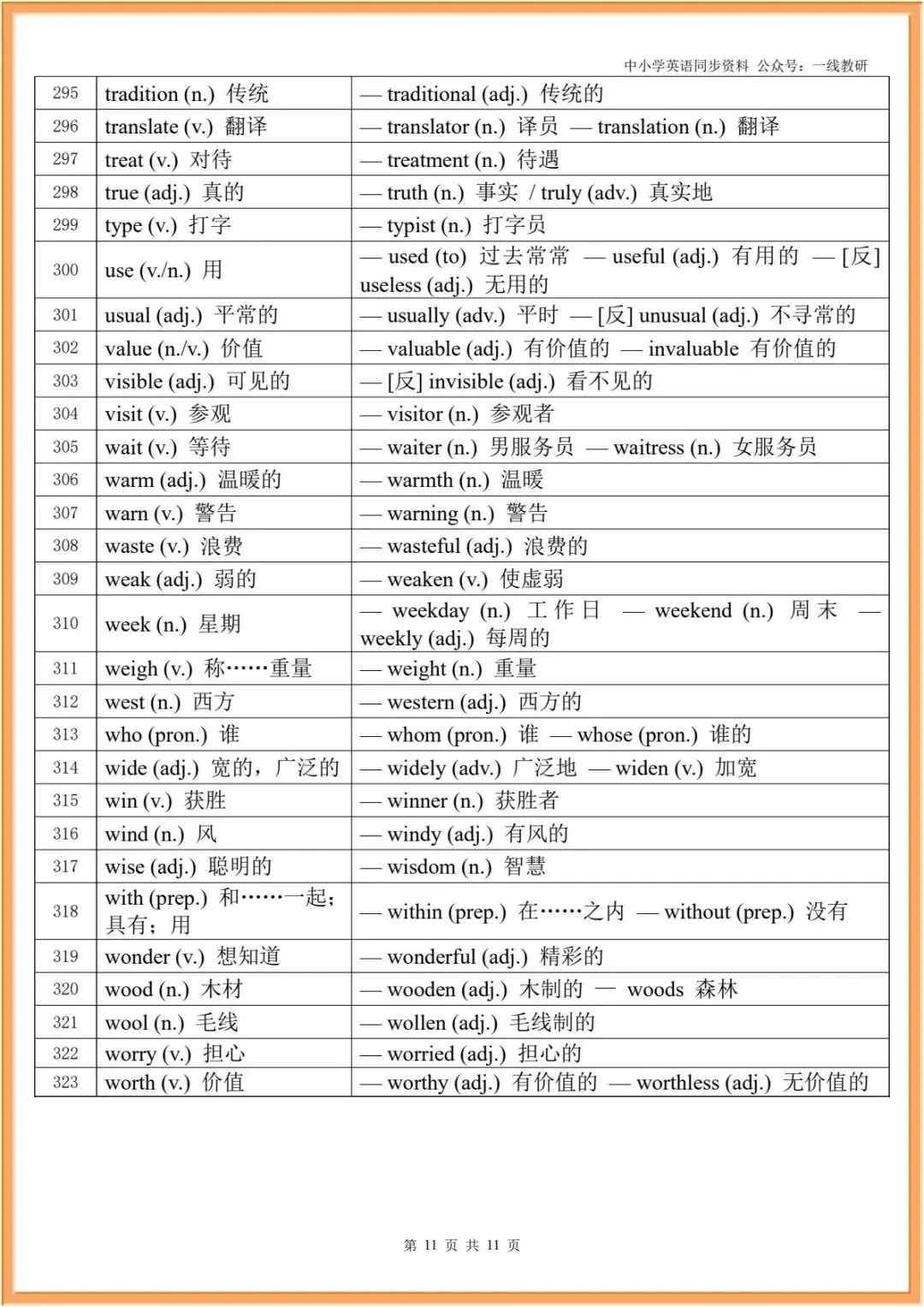 词性转换 | 26年中考英语复习--词性转换汇编(中考汇总+人教七八九年级分册汇总) 第13张