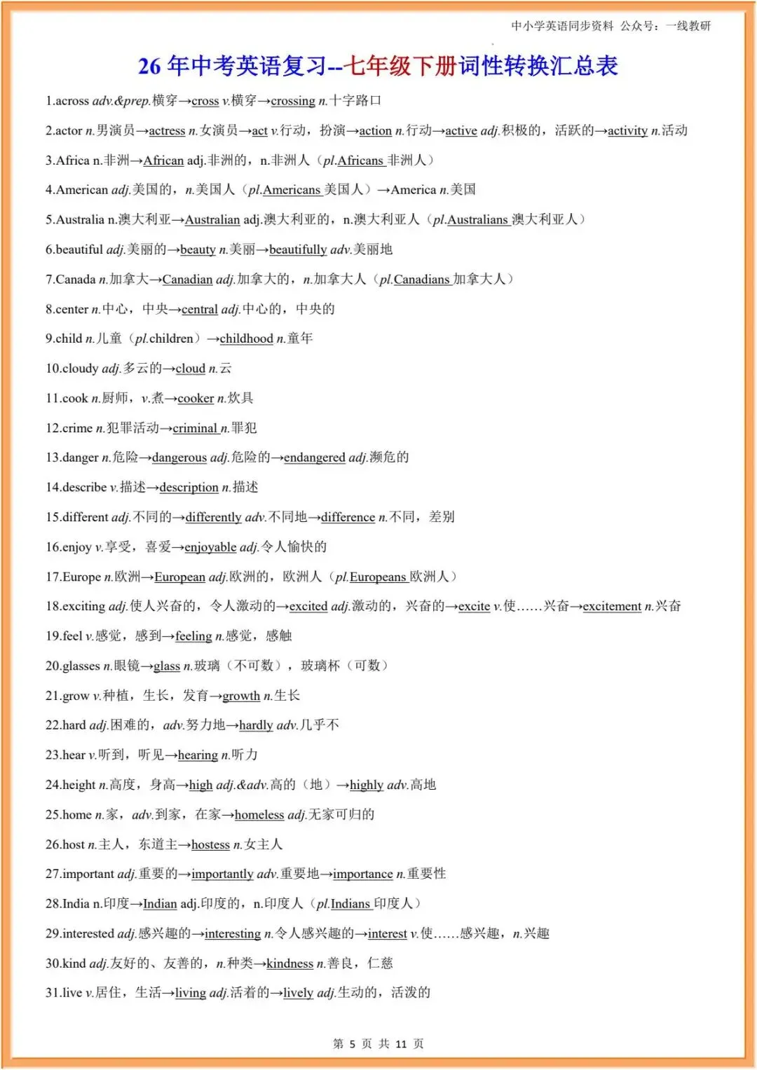 词性转换 | 26年中考英语复习--词性转换汇编(中考汇总+人教七八九年级分册汇总) 第35张