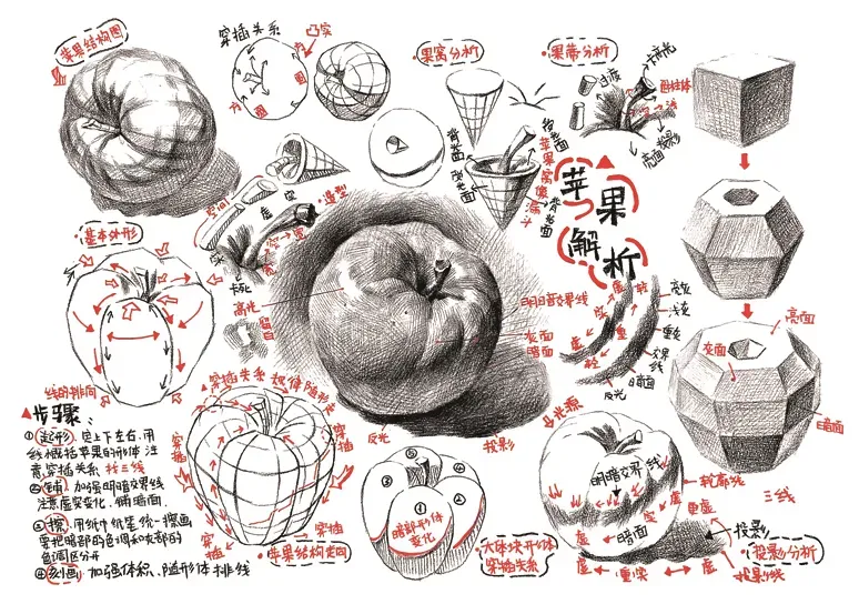 上海中考已不足百天,无缘普高可选择的3+3贯通班:上海华科学校 第10张