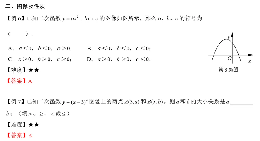 中考冲刺4:二次函数的基础篇---概念和平移 第9张
