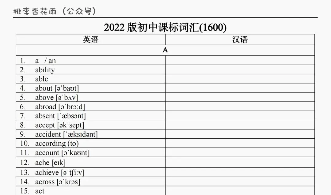 2026中考词汇手册分阶默写 第4张