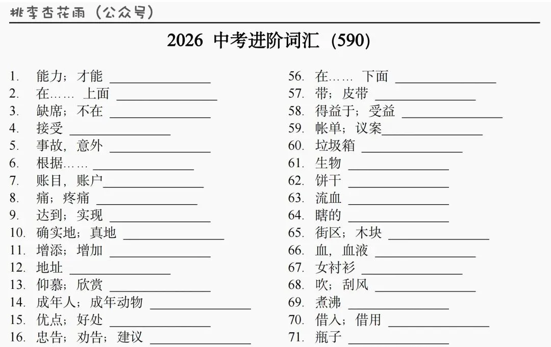 2026中考词汇手册分阶默写 第12张