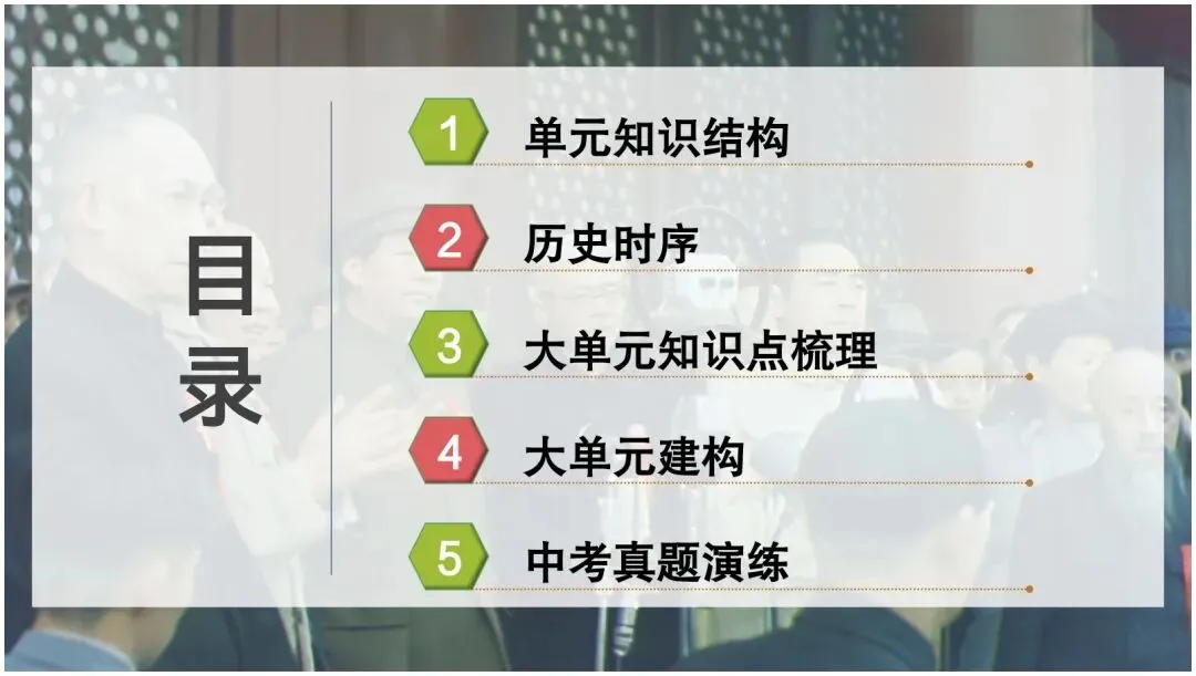 【一轮复习】2026中考历史备考大单元复习课件—中国现代史(可下载) 第3张