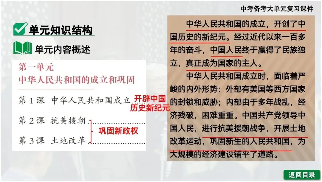 【一轮复习】2026中考历史备考大单元复习课件—中国现代史(可下载) 第4张