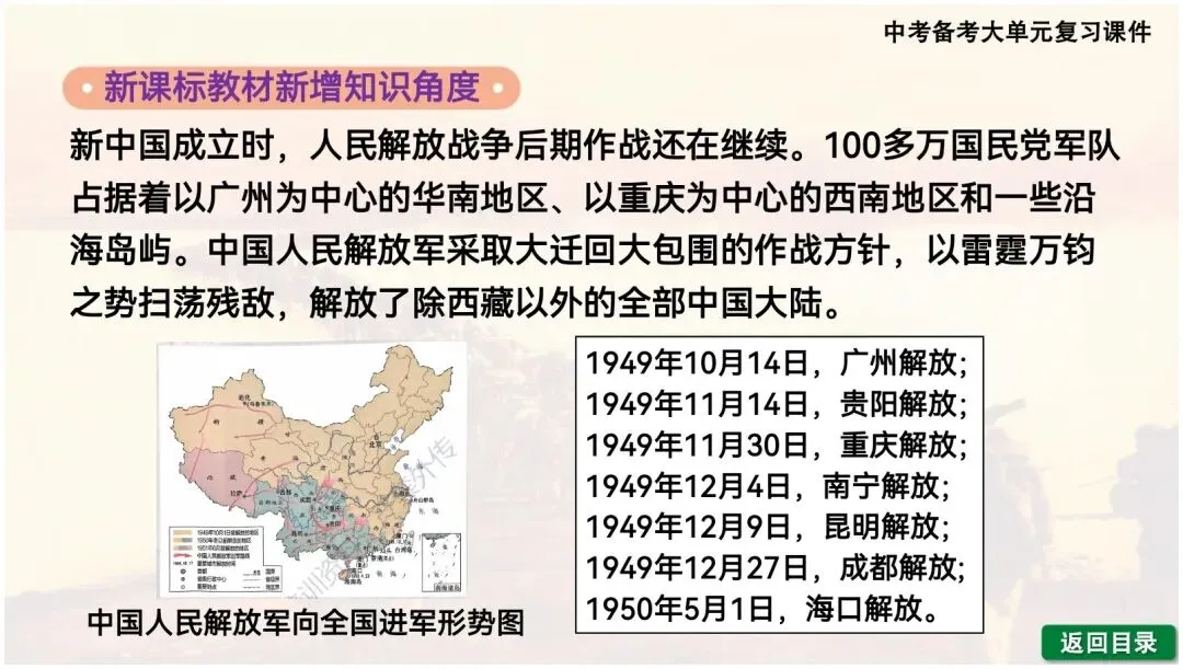 【一轮复习】2026中考历史备考大单元复习课件—中国现代史(可下载) 第19张