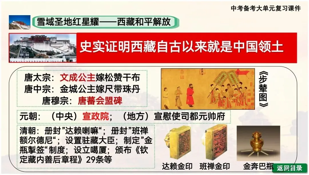 【一轮复习】2026中考历史备考大单元复习课件—中国现代史(可下载) 第20张