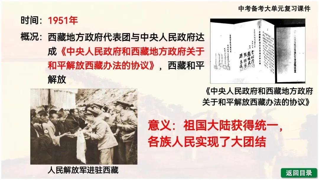 【一轮复习】2026中考历史备考大单元复习课件—中国现代史(可下载) 第21张