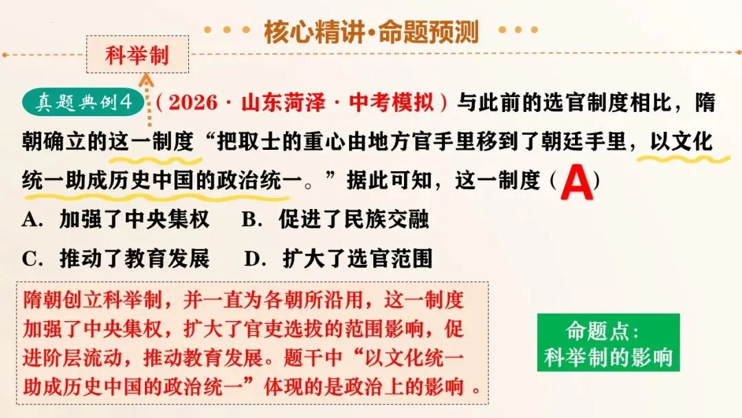2026年中考历史二轮复习精品课件 第11张