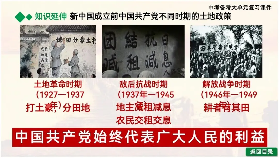 【一轮复习】2026中考历史备考大单元复习课件—中国现代史(可下载) 第31张