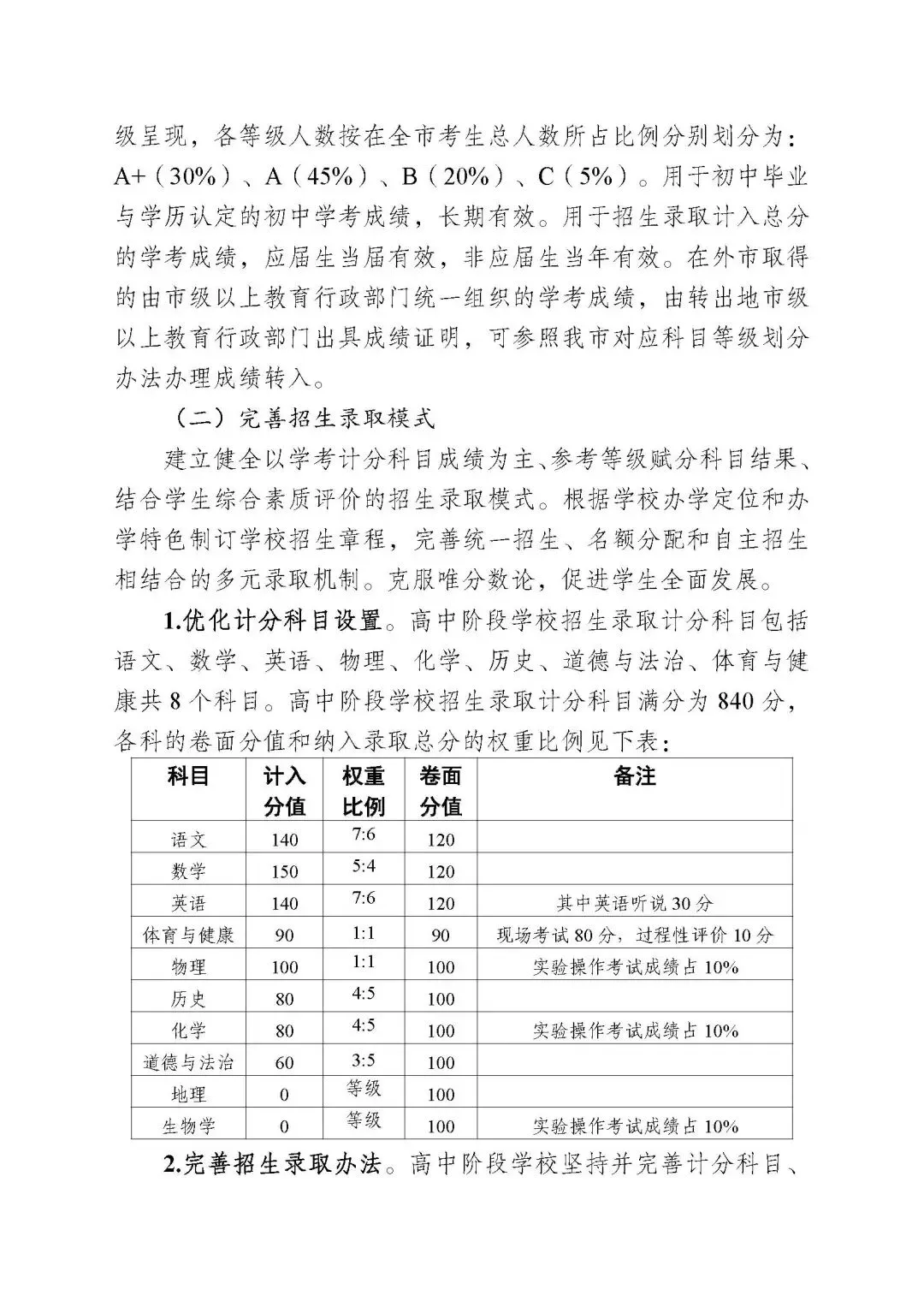 又一地宣布中考改革!中考总分分值提高?湛江的情况如何? 第8张